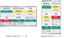 北海道から沖縄まで全国鉄道利用者総数の約99％をカバーする鉄道事業者様公式・公認の「鉄道運行情報」のコンテンツ配信サービスを開始