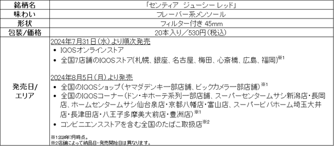 IQOS ILUMA iおよびIQOS ILUMA専用たばこスティック「SENTIA (センティア)」から「センティア ジューシー レッド」を2024年7月31日（水）より順次発売