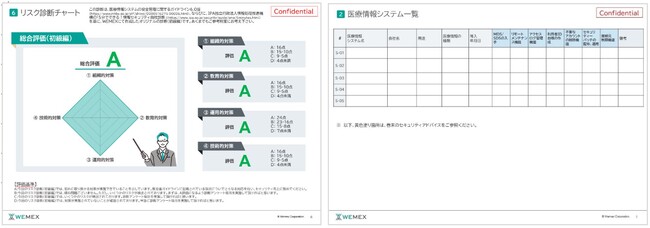 診療所向け「サイバーセキュリティ レポートサービス」の提供を開始