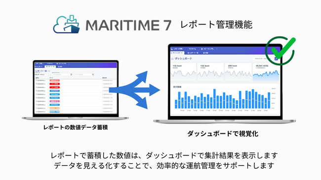 船舶管理プラットフォーム「MARITIME 7」にレポート管理機能を追加リリース!