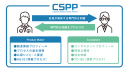 CSPPマッチングプラットフォーム
