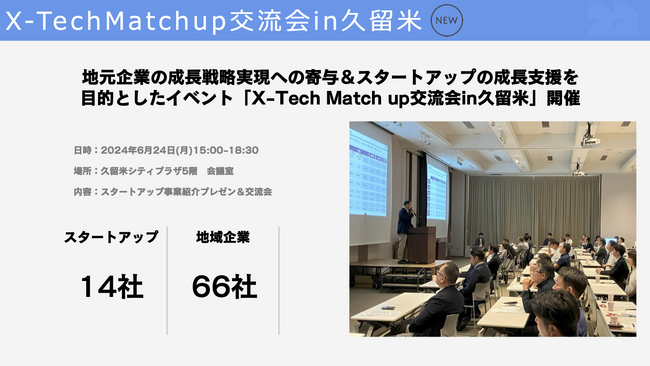 スタートアップと地域企業のネットワーキングイベント「X-Tech Match up(クロステックマッチアップ)交流会in久留米」開催いたしました！