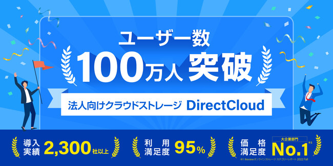 法人向けクラウドストレージ「DirectCloud」が利用ユーザー数100万人を突破