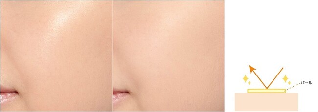 『Chacott COSMETICS』“重ねるたび、磨いたような肌へ※。”　メイク直しが楽しくなるプレストタイプのフェイスパウダー「Complexion Creator」を８月２日（金）より発売