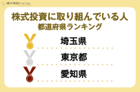 【全国１万人アンケート調査】 株式投資をやっている人ランキング、 トップは埼玉県。女性１位は？