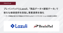 Lazuli社との事業連携強化
