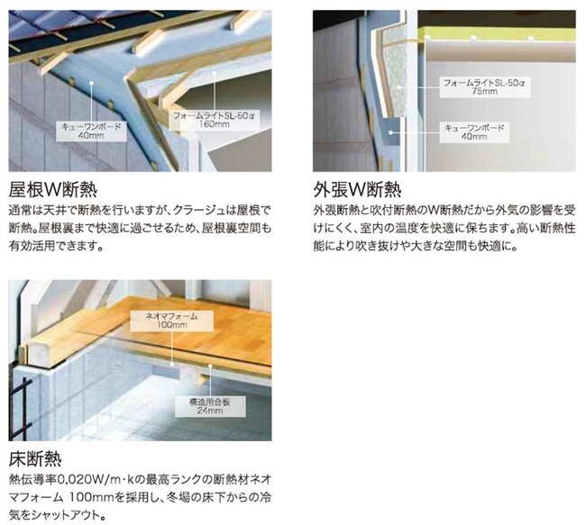 アエラホーム株式会社、新「クラージュ」をリリース　最高断熱仕様「断熱等級7」を持つ高耐久、高耐候住宅としてリニューアル