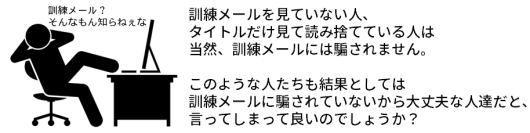 理解度確認テストで不審なメールへの対応力を底上げする標的型攻撃メール訓練実施サービスの新しい形を8月7日にリリース