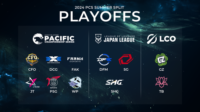 PCS 2024 Summer Playoffs が8月5日からスタート！日本からDFM、SHG、SGの3チームが参戦！