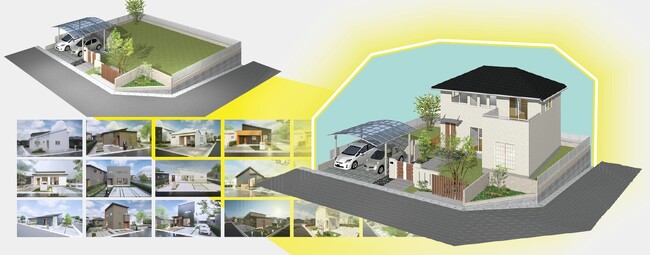 AIと3D住宅プレゼンCADの融合で土地情報から最適な住宅プランを提案!