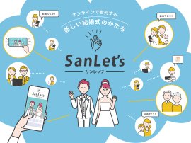 オンライン参列システムSanLet's