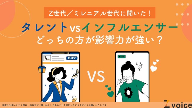 タレント VS インフルエンサー、影響力が強いのは？Z世代＆ミレニアル世代の“影響度”に関する意識調査を実施
