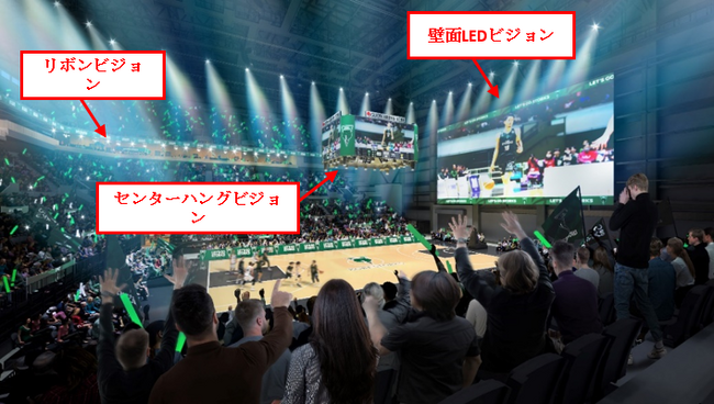 2025年4月開業予定　「GLION ARENA KOBE」 神戸ストークスの新アリーナで熱狂・感動・興奮が生まれる観戦体験を