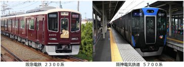 関西初！阪急・阪神の鉄道全線においてカーボンニュートラル運行を開始～まち全体の環境負荷をさらに低減し、脱炭素社会の実現に貢献します！～