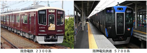 関西初！阪急・阪神の鉄道全線においてカーボンニュートラル運行を開始～ まち全体の環境負荷をさらに低減し、脱炭素社会の実現に貢献します！～