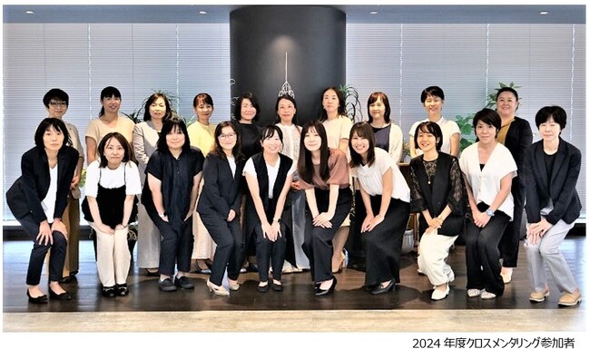 アデコ × イオン × シチズン時計 × パナソニック コネクト × ルネサンス　女性のキャリア開発支援のため、５社共同で「クロスメンタリング」の取組を推進
