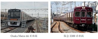 Osaka Metro×阪急電車「特別列車乗車&検車場撮影会」を初開催します！