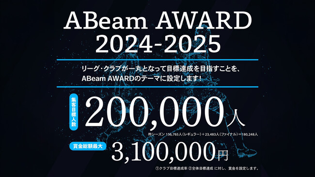 【特設ページ開設！】リーグ・クラブ一丸となって集客を目指す！目標達成型アクティベーション「ABeam AWARD 2024-2025」【Ｆリーグ2024-2025】