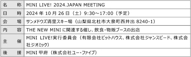 「MINI LIVE! 2024. JAPAN MEETING」の誘致および開催への協力について