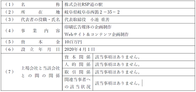 株式会社RSP道の駅との業務提携契約の締結に関するお知らせ