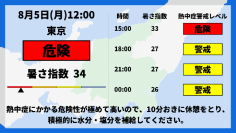 情報技術開発、クラウド型デジタルサイネージ管理システム「DAiS Signage」に新機能「熱中症予防コンテンツ配信」を追加　無償で提供