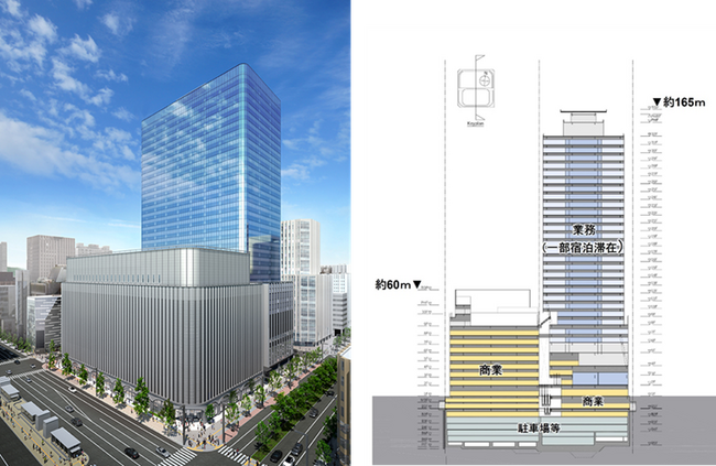 JR札幌駅前に位置する「北4西3地区第一種市街地再開発事業」権利変換計画認可のお知らせ