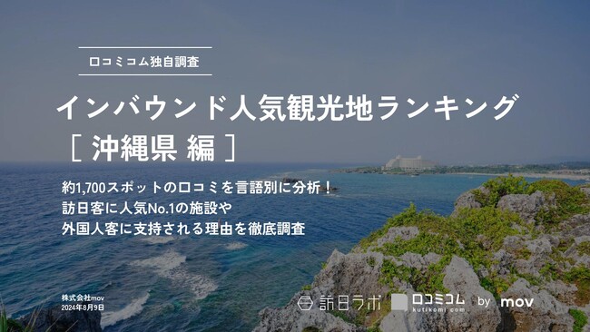 【独自調査】2024年最新：外国人に人気の観光スポットランキング［沖縄県編］1位は2年連続で「沖縄美ら海水族館」！| インバウンド人気観光地ランキング　#インバウンドMEO