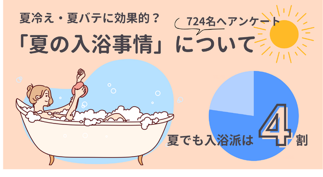 夏冷え・夏バテに効果的?夏の入浴事情についてアンケートを実施
