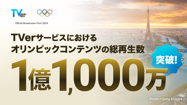 パリ2024オリンピック(TM) TVerサービスにおけるオリンピックコンテンツの総再生数が1億1,000万再生を突破