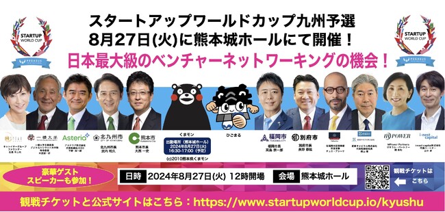 『スタートアップワールドカップ2024九州予選』 豪華スペシャルゲストと審査員の登壇が決定!くまモンも応援に駆けつけます!