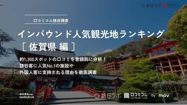 【独自調査】2024年最新：外国人に人気の観光スポットランキング［佐賀県編］1位は「祐徳稲荷神社」！| インバウンド人気観光地ランキング　#インバウンドMEO