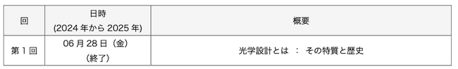 光響主催「光学設計の基本を学ぶ」セミナー（講師：牛山善太 博士（工学））受講料半額キャンペーンのお知らせ