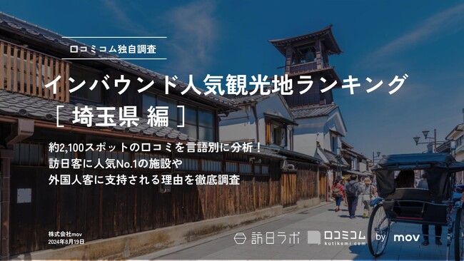 【独自調査】2024年最新：外国人に人気の観光スポットランキング［埼玉県編］1位は「川越氷川神社」！| インバウンド人気観光地ランキング　#インバウンドMEO