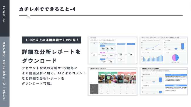 TikTok AI分析レポートサービス「カチレポ」をリリース！自社の強みや弱みから、顧客ニーズや競合の動きまでしっかりカバー！
