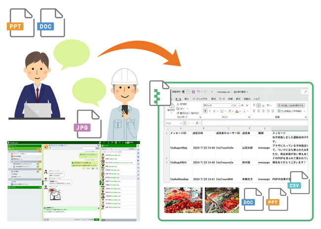 ネオジャパン、ビジネスチャット『ChatLuck』新バージョン6.5を提供開始