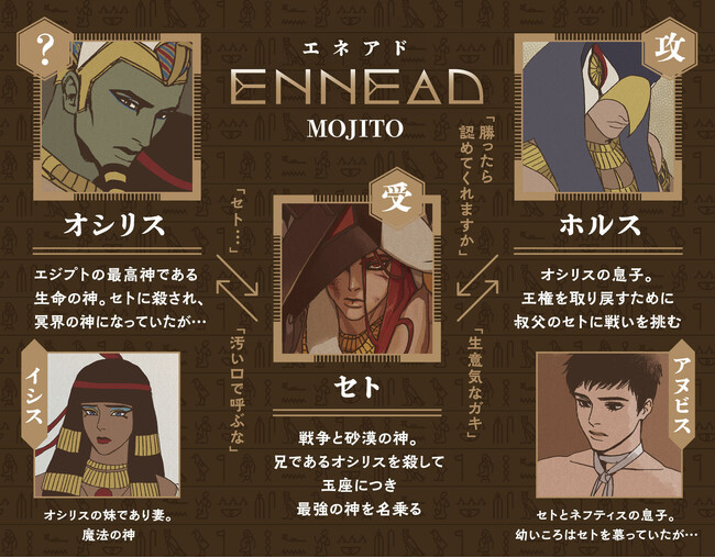 エジプト神話シリーズ3点おまとめ