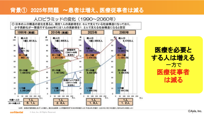【学会発表】第9回『日本薬学教育学会大会』において、「医療DX」に関する教育の取り組みを発表