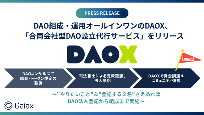 DAO組成・運用オールインワンのDAOX、「合同会社型DAO設立代行サービス」をリリース
