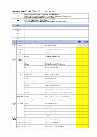【最新改訂版】『Marketo用メールプログラム設定チェックシート ～配信事故を事前に防ぐメール配信前に必須のチェック項目～』を無料公開