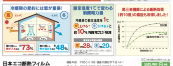 夏を快適に過ごすための『暑さ対策グッズ』特集！