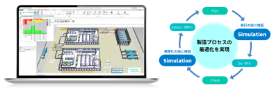 マクニカ、田中精密工業へ生産シミュレーションソフトウェア「PlantSimulation」を提供