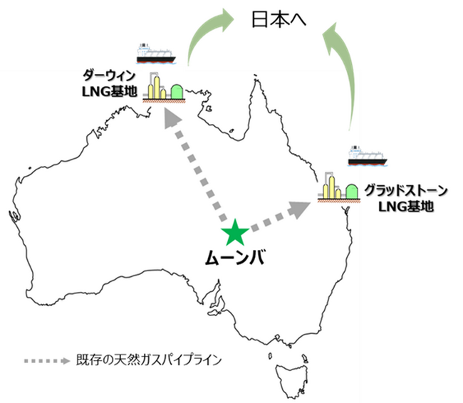 豪州における e-メタンの製造・輸出に向けた詳細検討(Pre-FEED)を開始