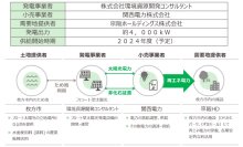 枚方市ため池を活用した 太陽光発電オフサイトコーポレートＰＰＡ契約を締結