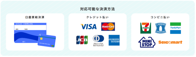 公立学校・PTA・自治体でもキャッシュレス決済！連絡サービス『sigfy（シグフィー）』の集金機能に「口座直結決済」を追加