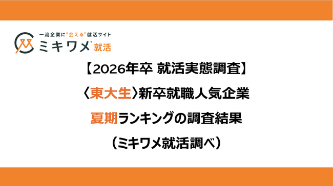 「2026卒＜東大生＞ 新卒就職人気企業 夏期ランキング」を発表　ミキワメ就活調べ