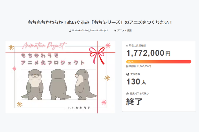 ぬいぐるみ『もちシリーズ』アニメ化プロジェクトが目標金額500万円を突破！ZenPromoが成功をサポート
