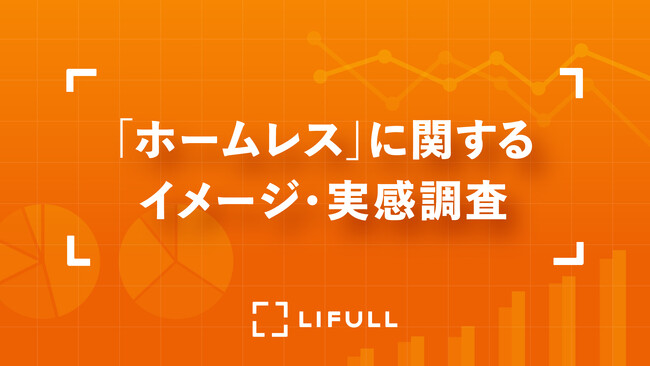 「ホームレス」に関するイメージと実感調査 /「ホームレス・ワールドカップ」日本代表のスポンサー就任に際し、LIFULLとダイバーシティサッカー協会が共同で実施