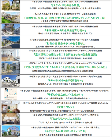 第 18回 キッズデザイン賞 ポラスグループから20点が受賞