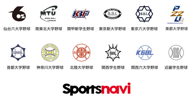 大学野球　秋季リーグ戦を試合速報
