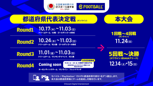 全国都道府県対抗eスポーツ選手権 2024 SAGA 「eFootball(TM)」シリーズ部門都道府県代表決定戦が10/17（木）開幕！